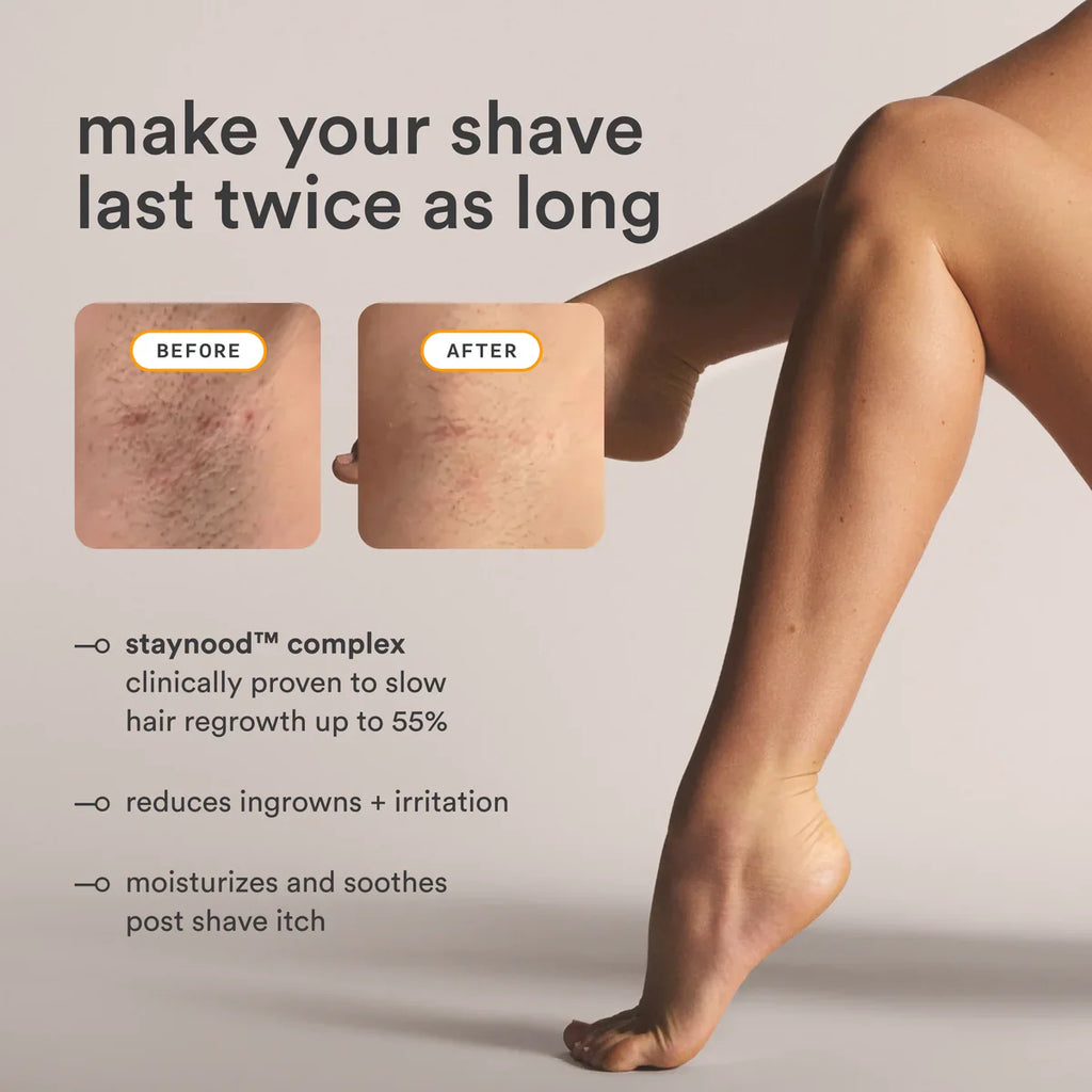 The Shave Kit SMOOTHER, LONGER LASTING SHAVE